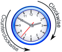 clockwise